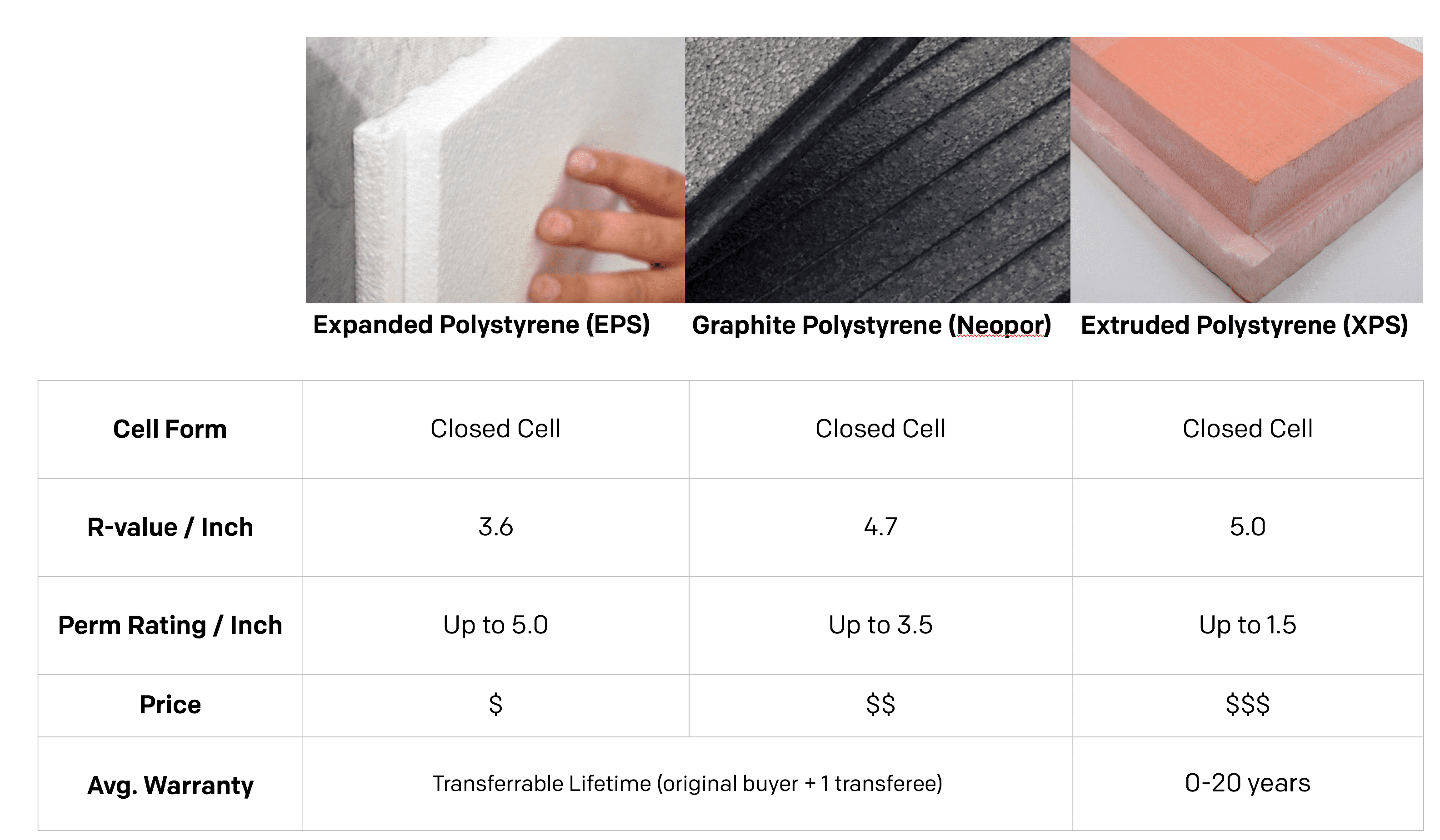 screen-shot-2018-01-18-at-11-35-04-am-progressive-foam-technologies