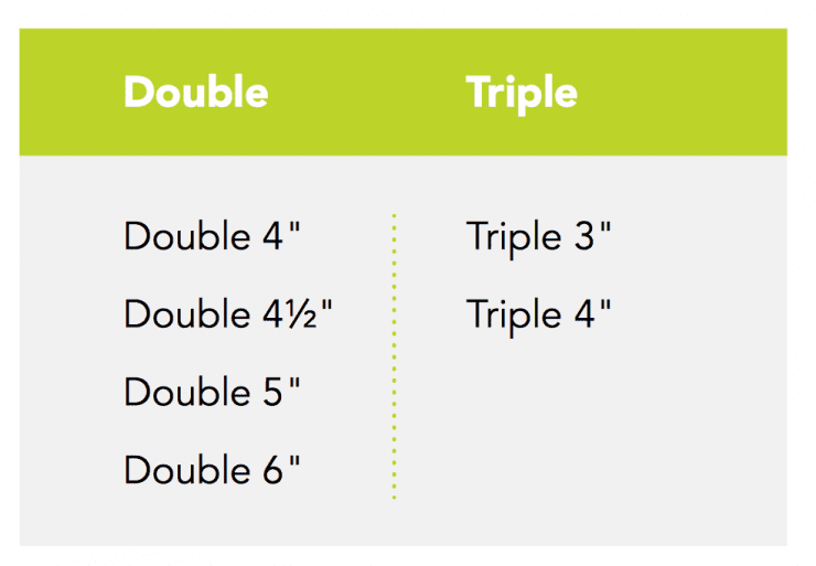 Dutchlap profiles