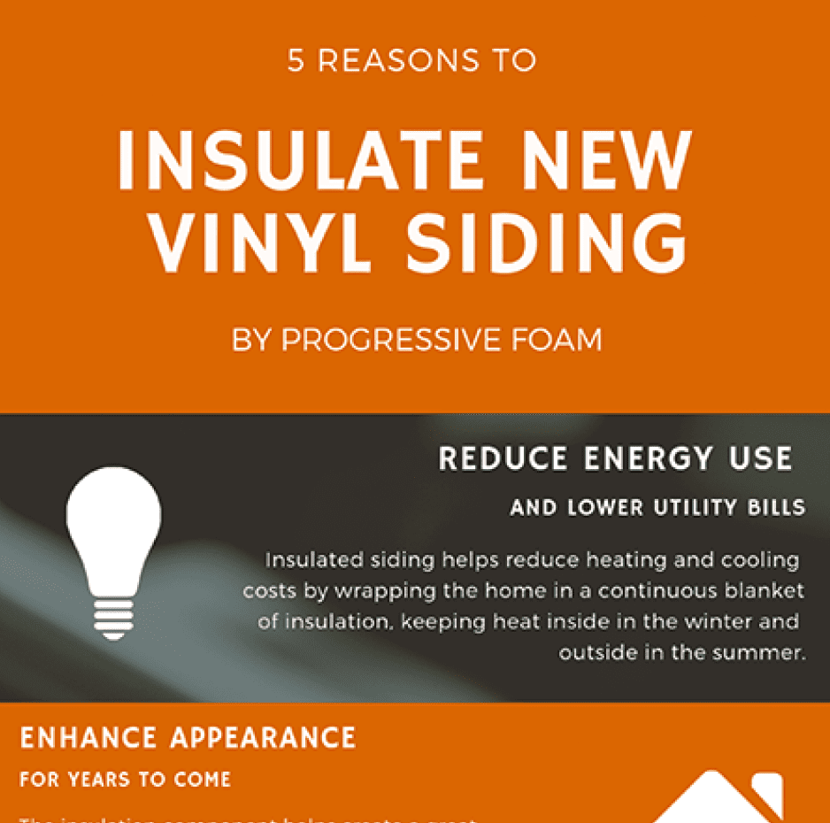 Five Reasons You Need to Insulate New Vinyl Siding [Infographic]